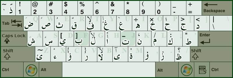 arabic Keyboard